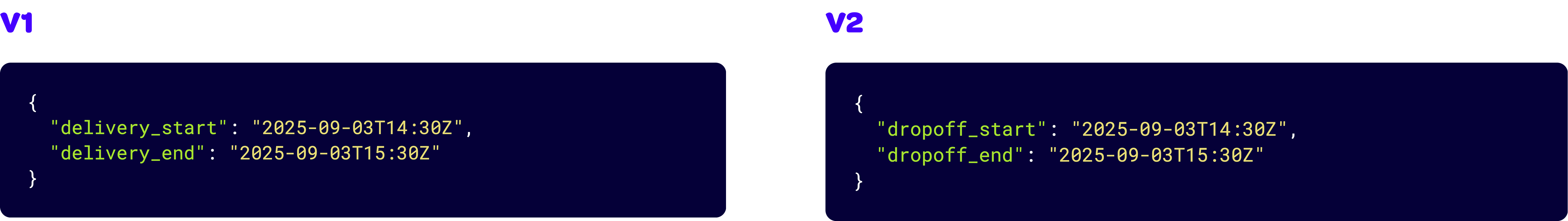 code v1 v2