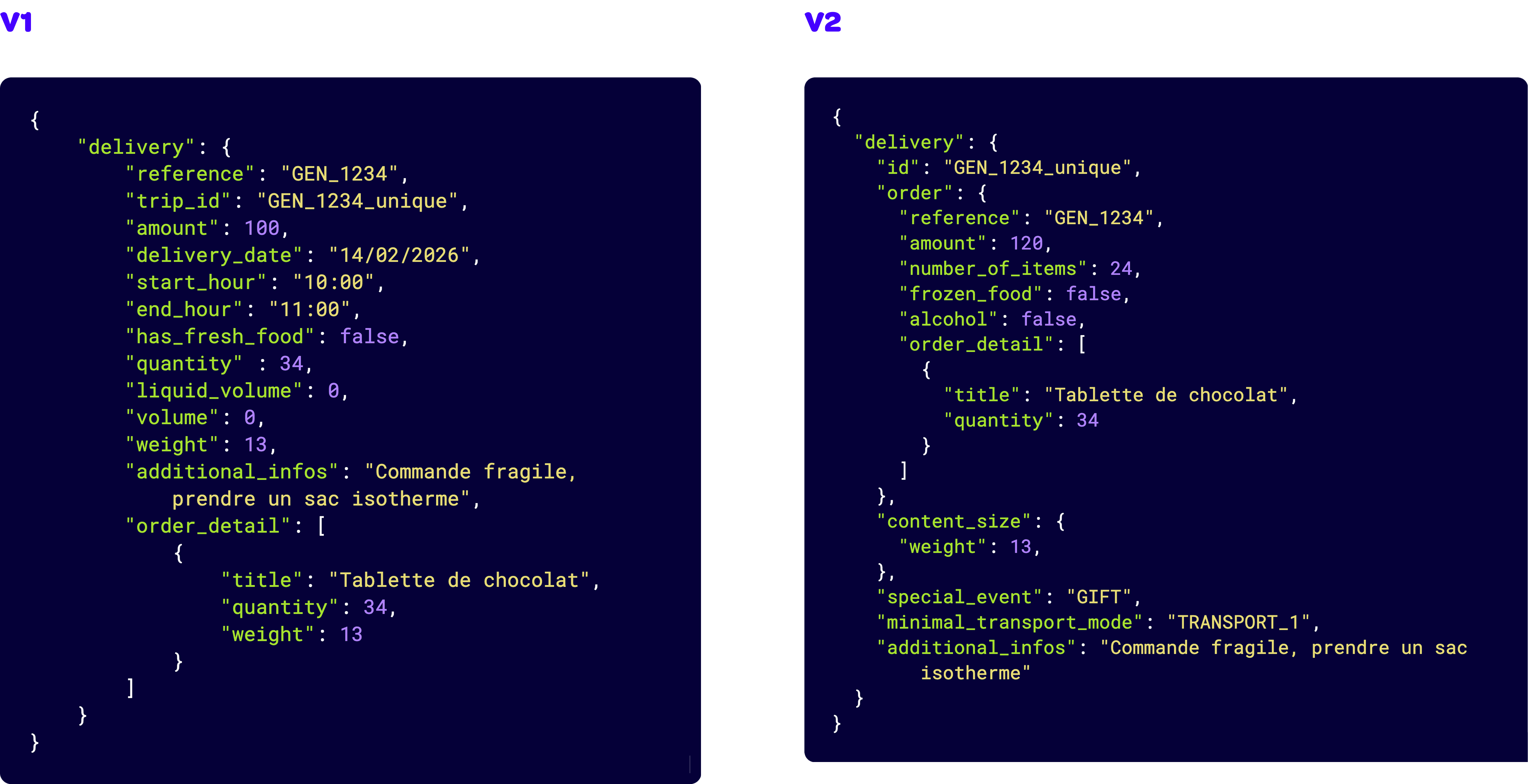 exemple code v1 v2