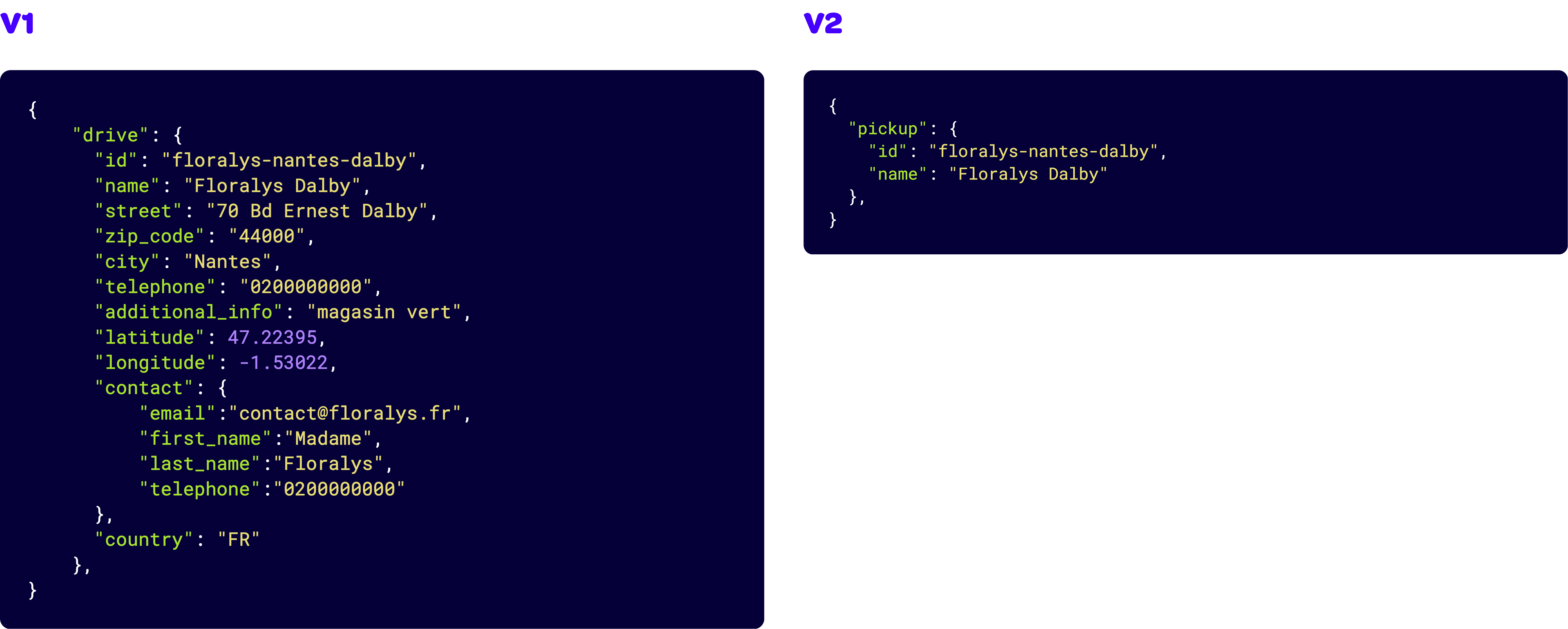 exemple code v1 v2